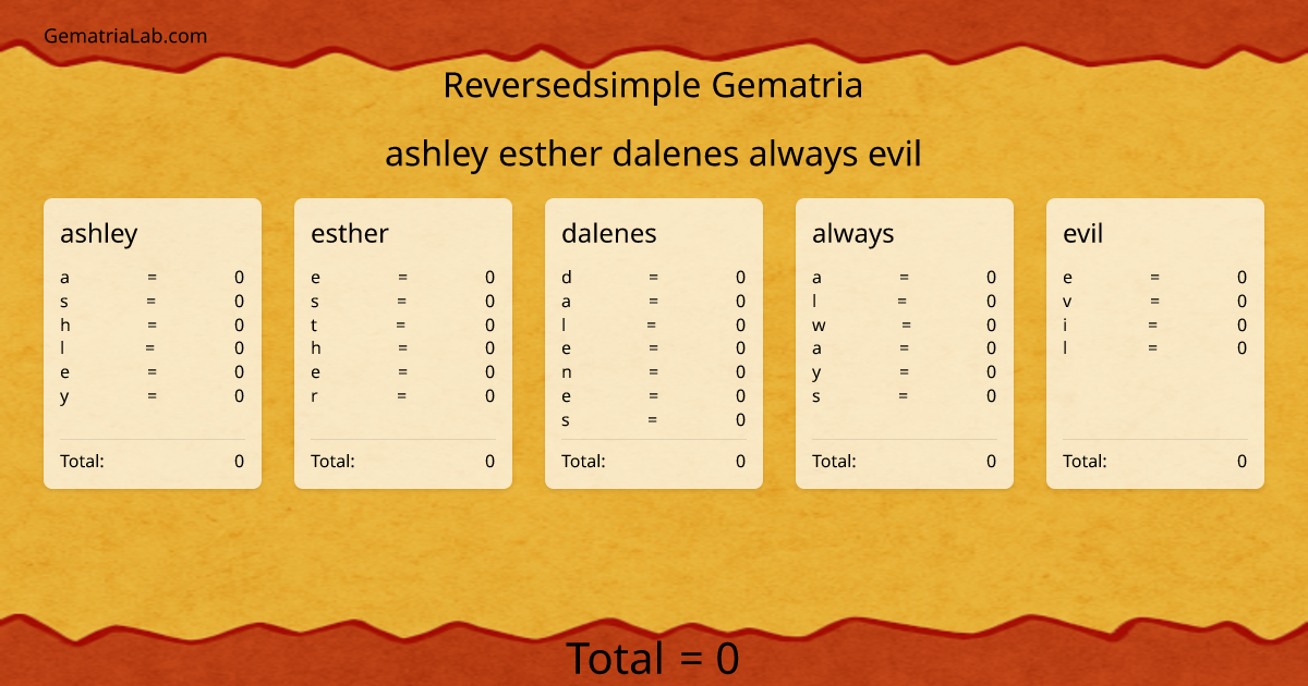 ashley esther dalenes always evil in reversedsimple Gematria